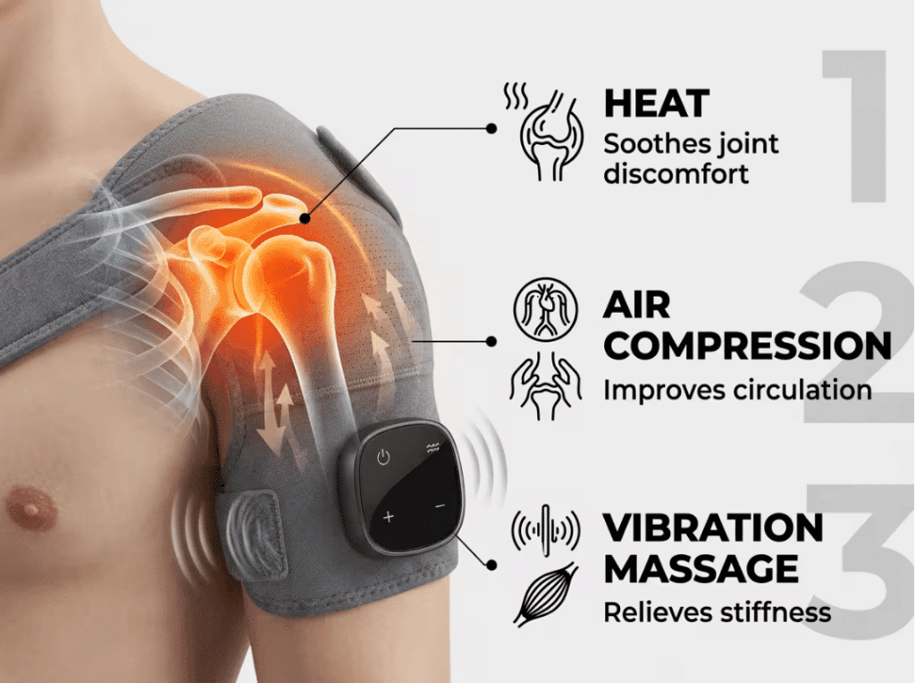 Hewelth Shoulder Massager (Official Retailer) [year]