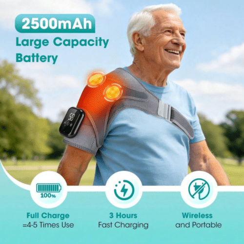 Hewelth Triple Method Shoulder Massager (Upgraded Version [year]) - Official Retailer
