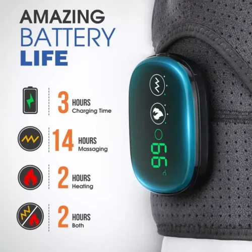 Hewelth Triple Method Shoulder Massager (Upgraded Version [year]) - Official Retailer