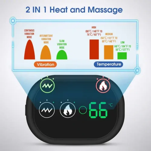 Hewelth Triple Method Shoulder Massager (Upgraded Version [year]) - Official Retailer